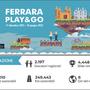 Presentazione dei risultati della campagna "Ferrara Play&Go" - FOTO
