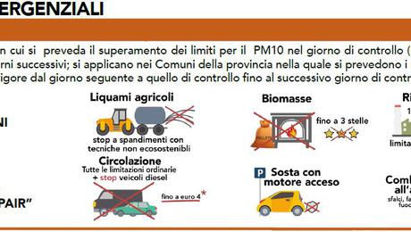 Polveri sottili: a Ferrara restano in vigore le misure emergenziali per il miglioramento della qualità dell'aria