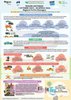 infografica Liberiamo l'aria 2023_24