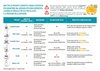 infografica riscaldamento 2