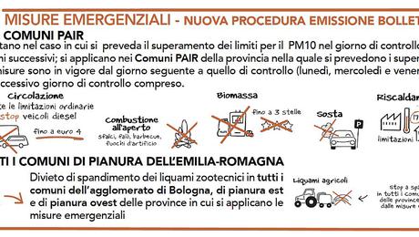 Polveri sottili: dal 23 gennaio sospese le misure emergenziali a Ferrara