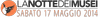 logo_notte musei2014.png