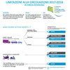 Tabella veicoli circolanti 2017/18
