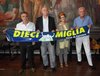 diecimigliabis