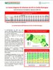 Dati regionali infezione Hiv in Emilia Romagna al 2019