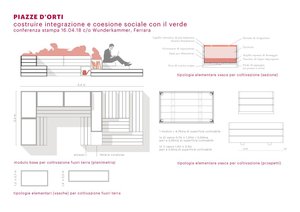 Progetto di 'Piazze d'orti'