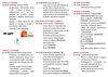 Programma - retro