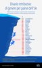 info grafiche